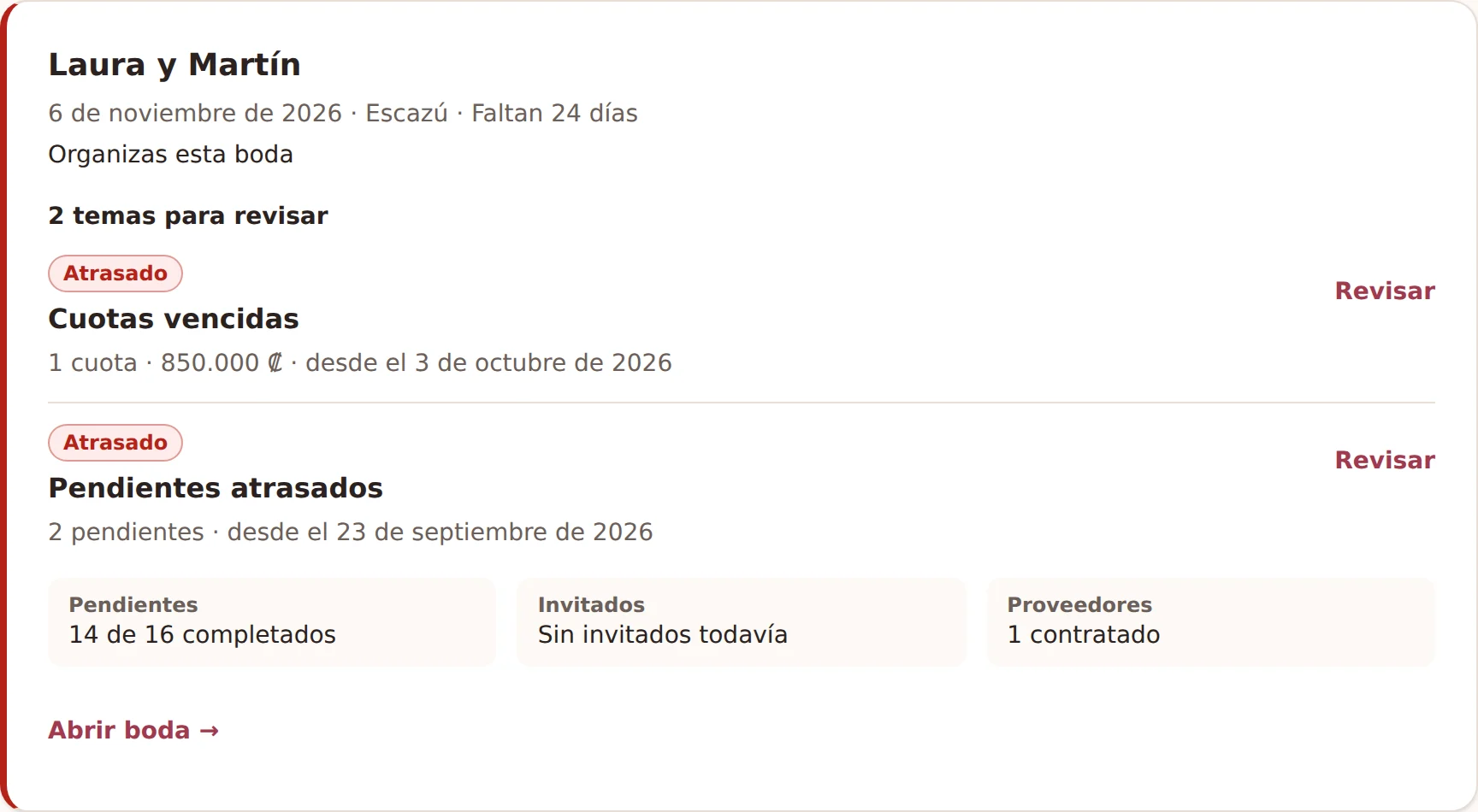 La tarjeta de una de esas bodas, «Laura y Martín»: su fecha, su ciudad, los días que faltan, sus dos temas atrasados y el avance de pendientes, invitados y proveedores.